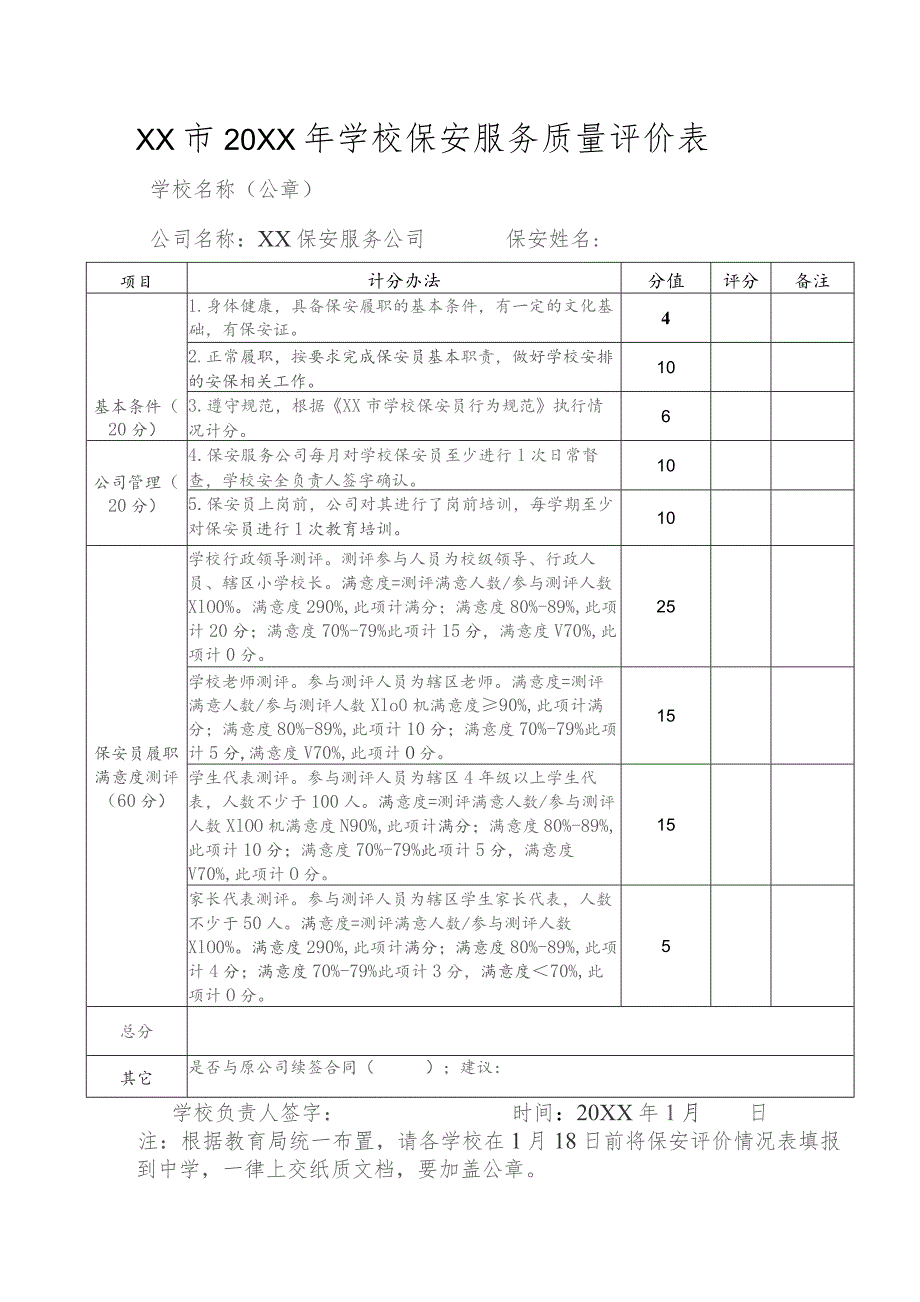 学校保安服务质量评价表.docx_第1页