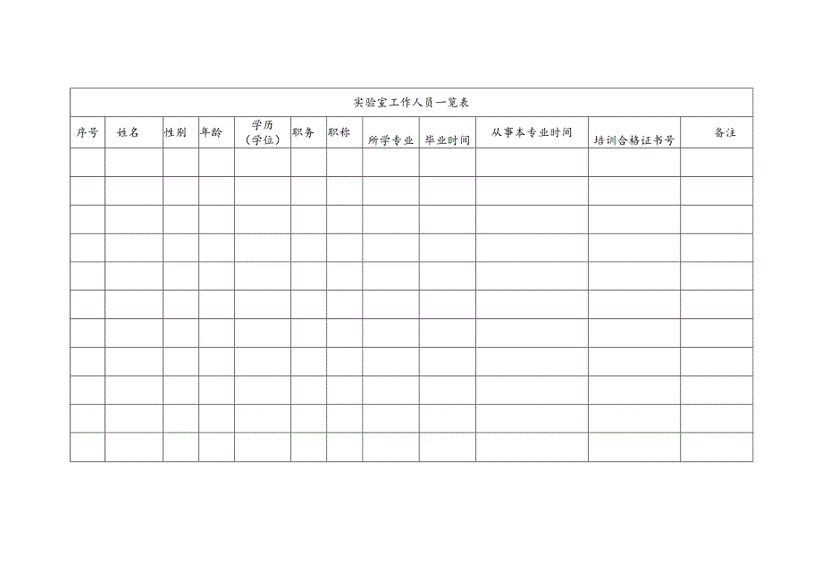 实验室工作人员一览表.docx_第1页