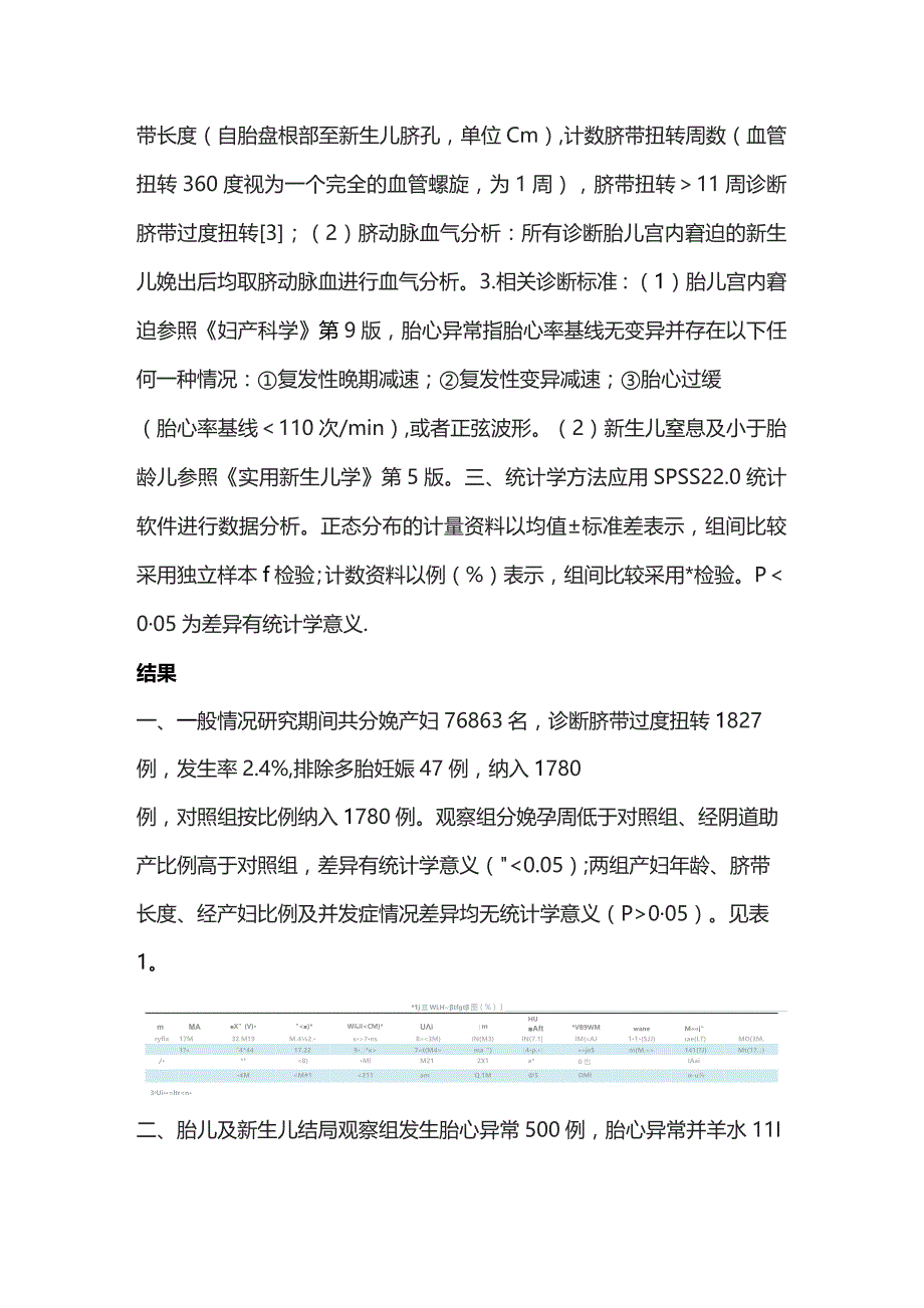 2024脐带过度扭转新生儿结局.docx_第3页