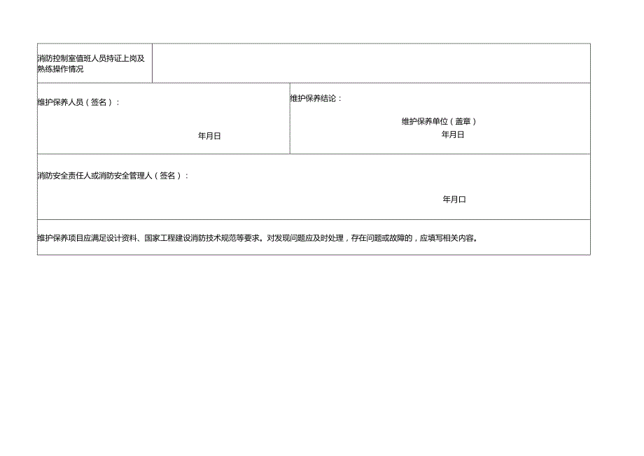 三项报告备制度空白表格（表）.docx_第3页