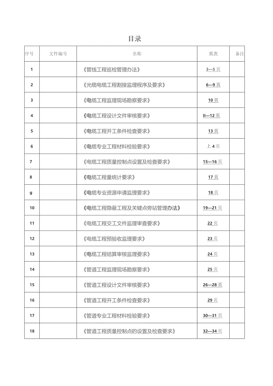 管线电缆工程作业指导书.docx_第1页