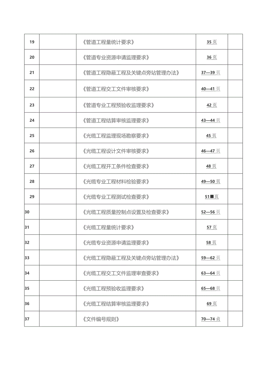 管线电缆工程作业指导书.docx_第2页