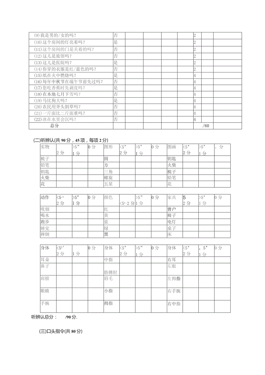 康复医学科汉语失语症评定量表ABC.docx_第2页