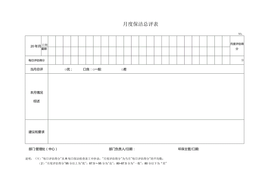 物业管理处月度保洁总评表.docx_第1页