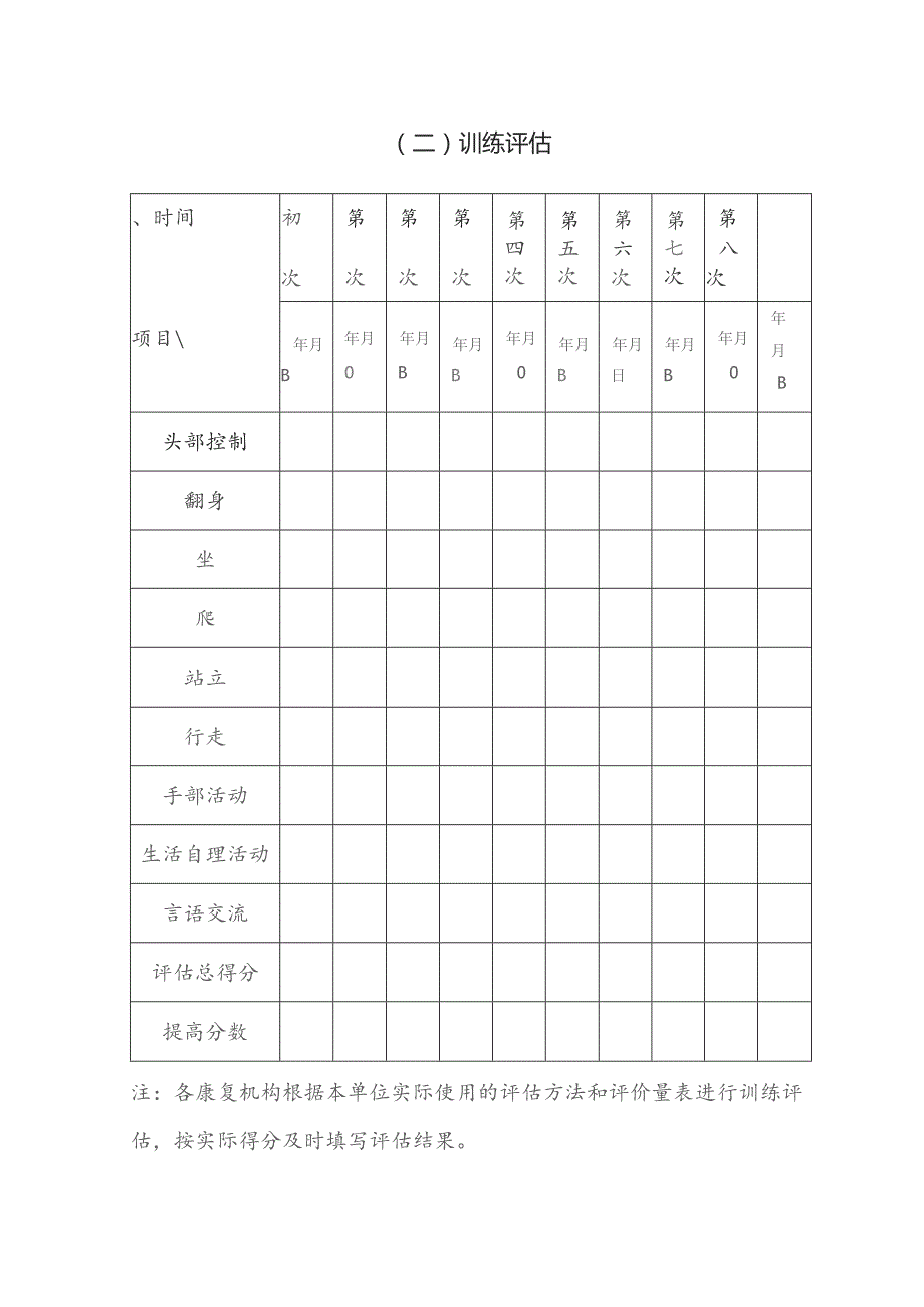 综合功能评定表.docx_第1页