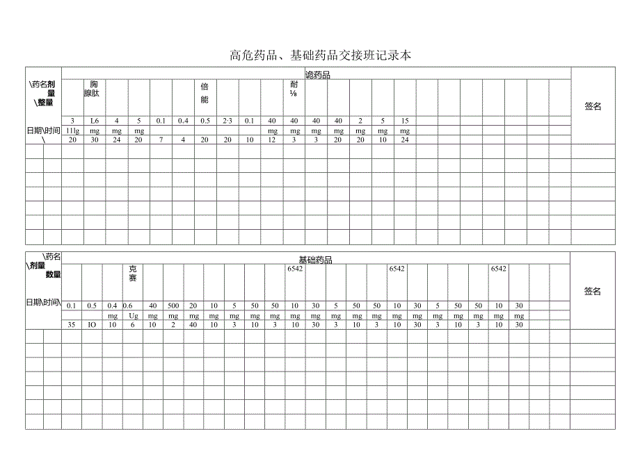 病房药品交接班记录本.docx_第1页