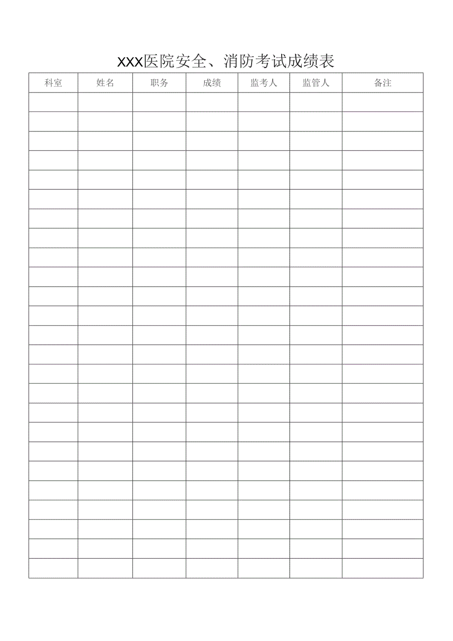 医院安全、消防考试成绩表.docx_第1页