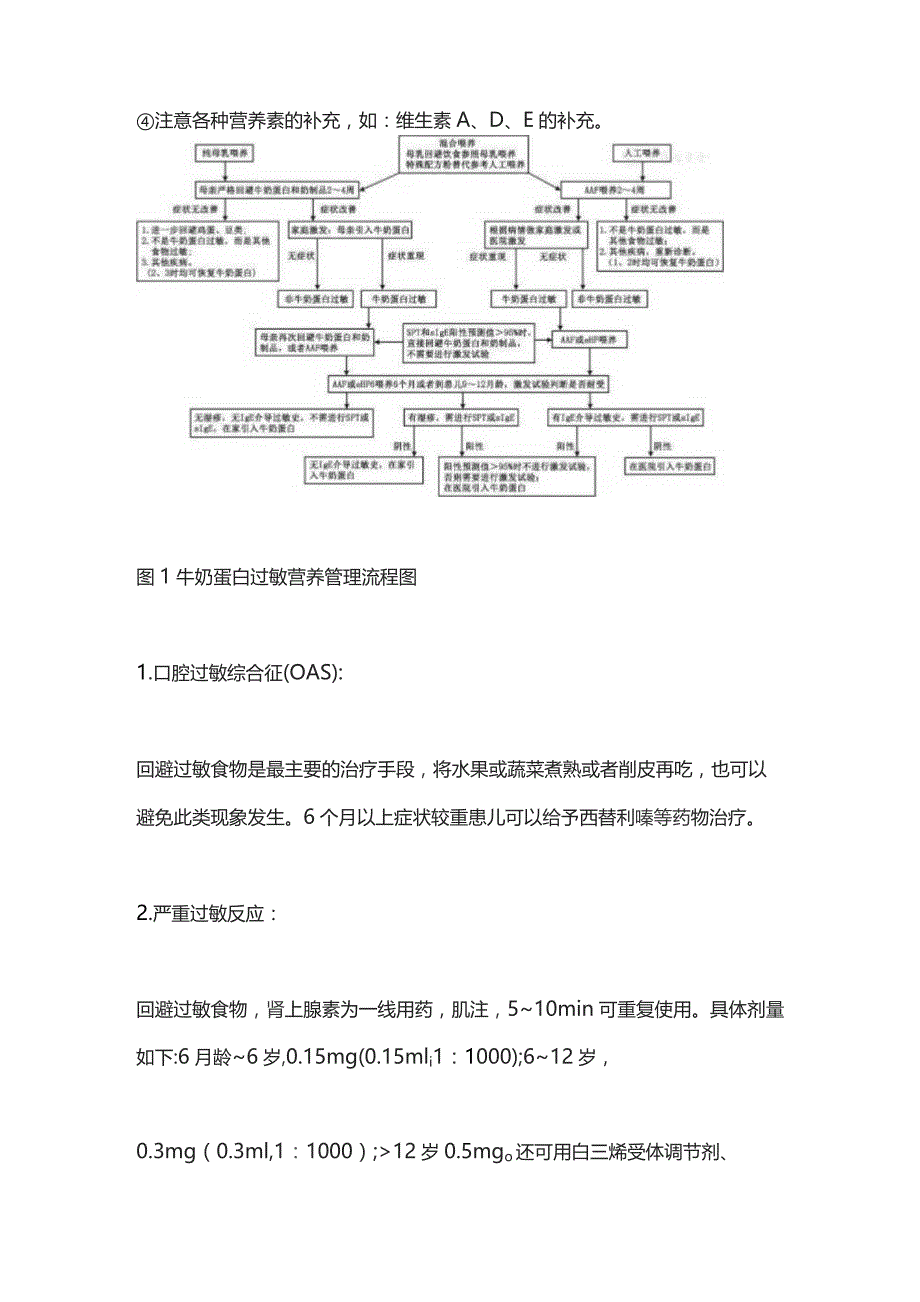 2023食物过敏相关消化道疾病的诊断与管理.docx_第3页