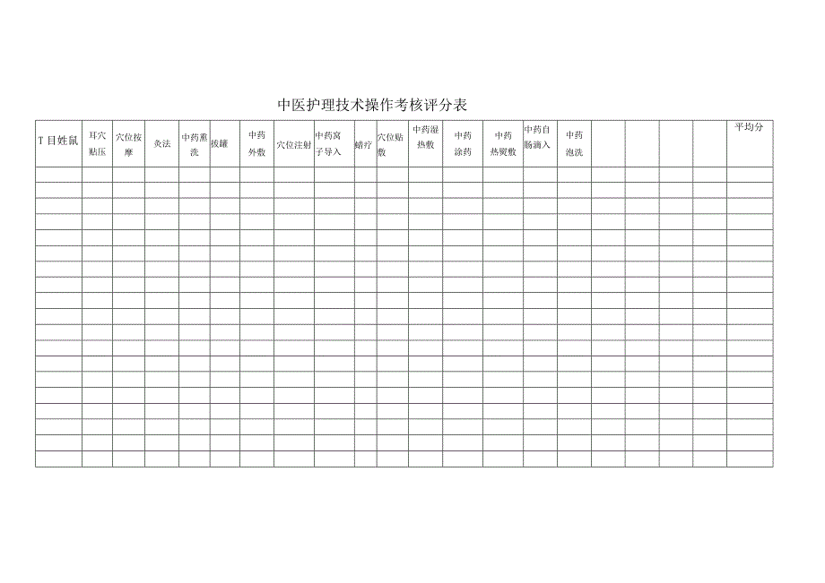 中医护理技术操作考核评分表.docx_第1页