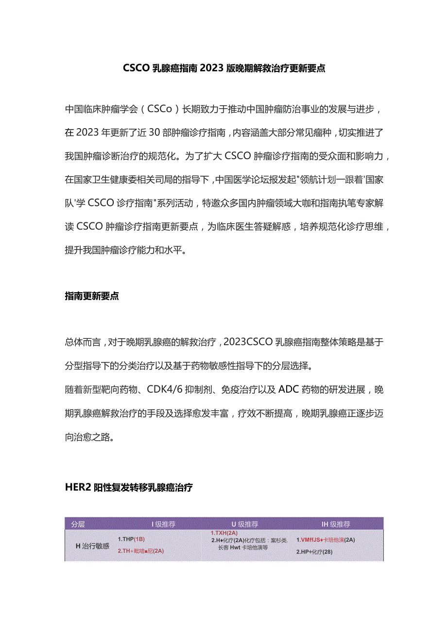 CSCO乳腺癌指南2023版晚期解救治疗更新要点.docx_第1页