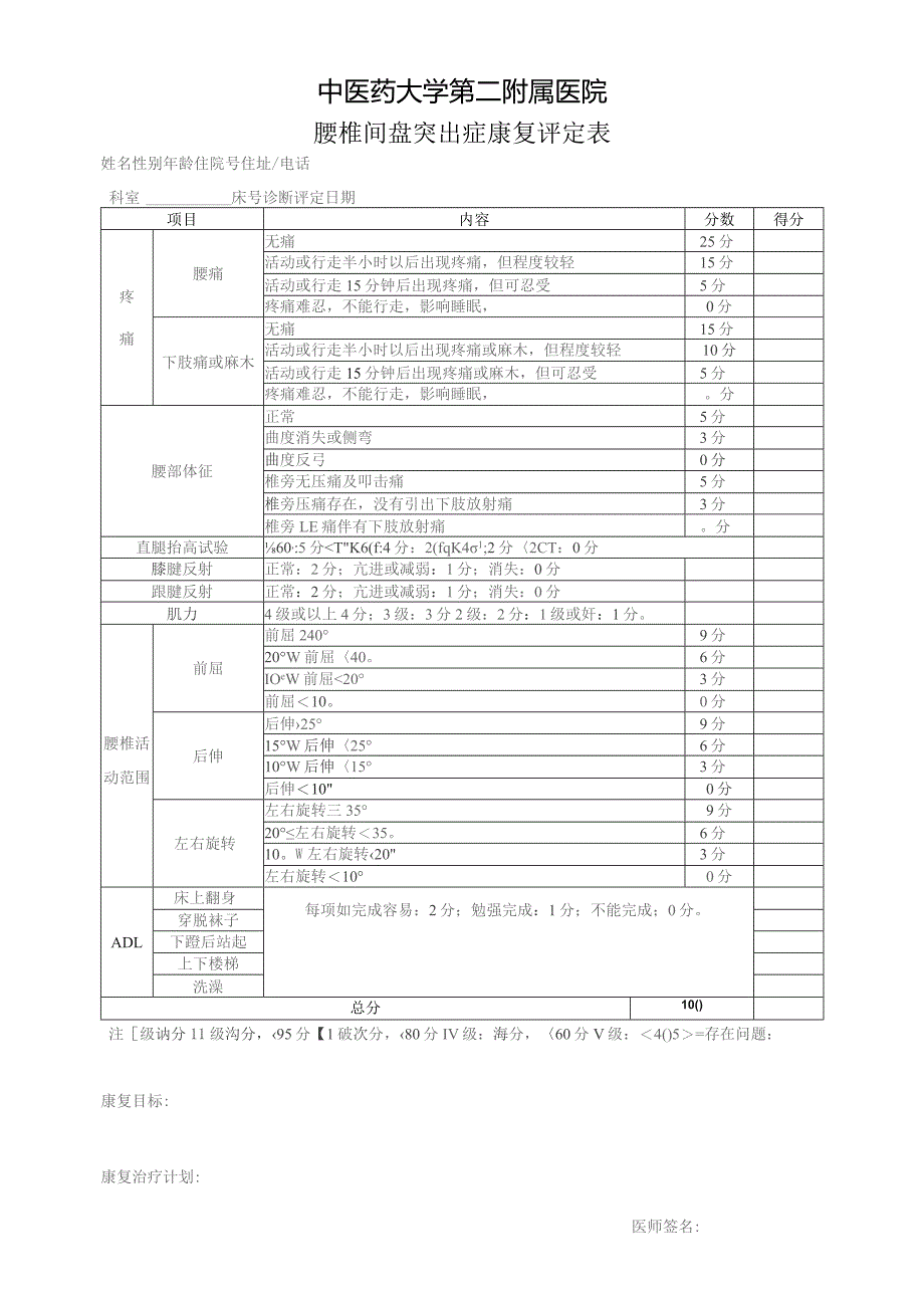 腰椎间盘突出症康复评定表.docx_第1页