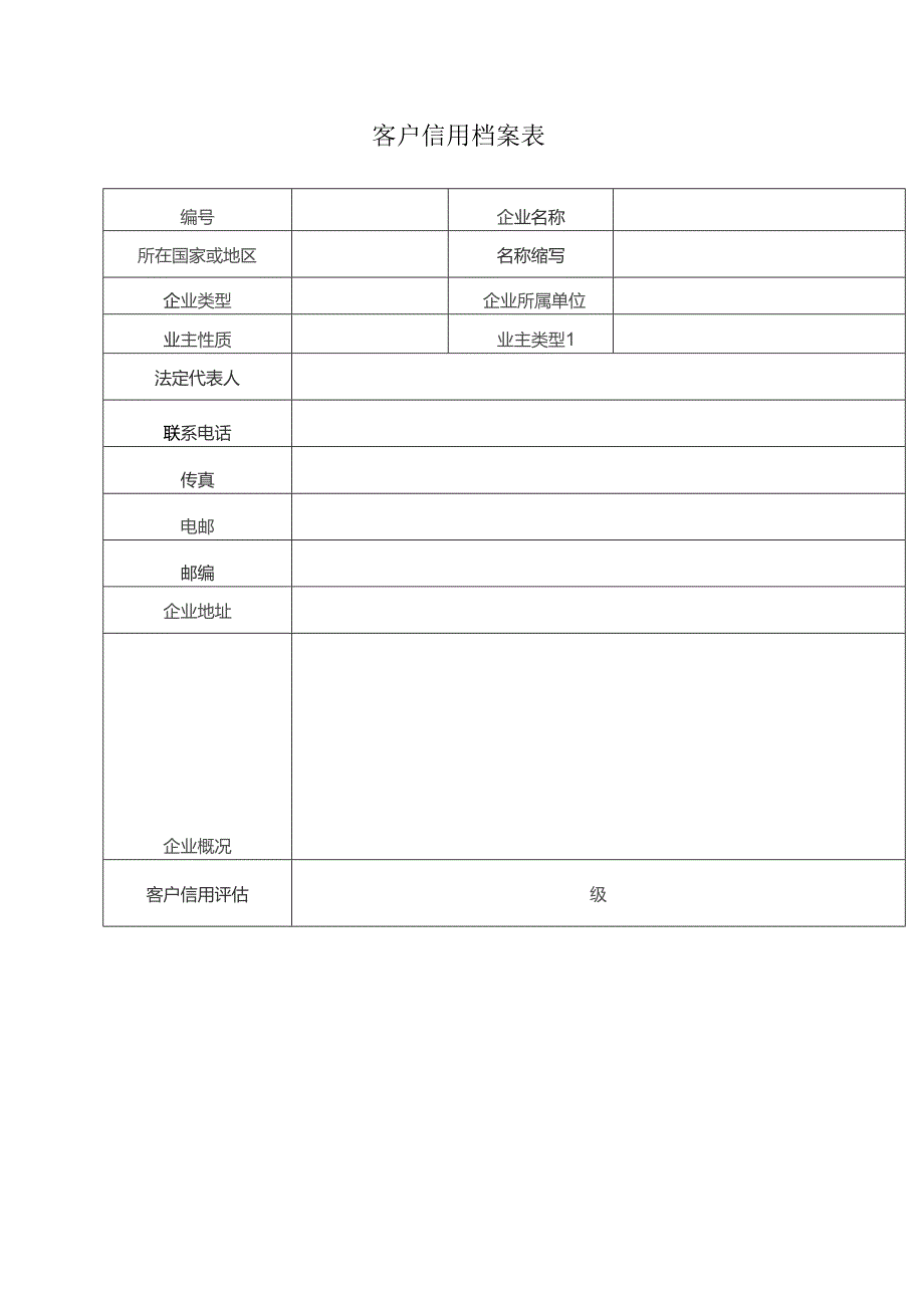 客户信用档案表.docx_第1页