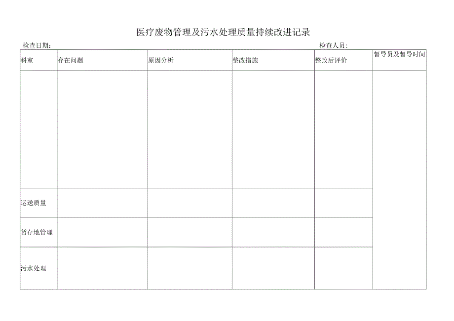 医疗废物管理及污水处理质量持续改进记录.docx_第1页