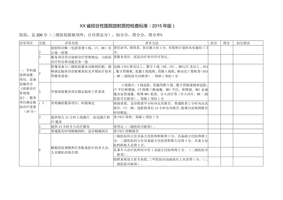 综合性医院放射质控检查标准.docx_第1页