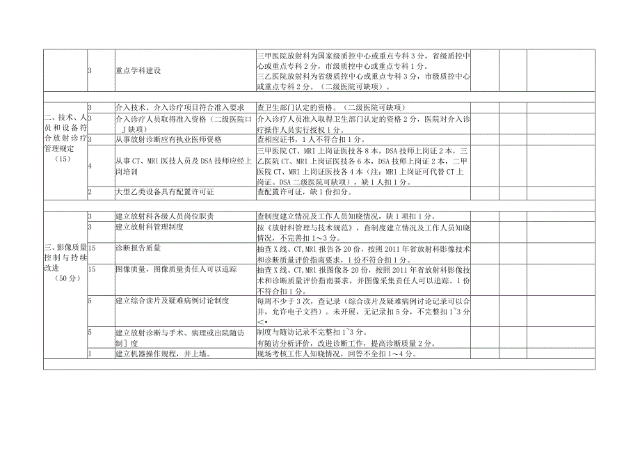 综合性医院放射质控检查标准.docx_第2页