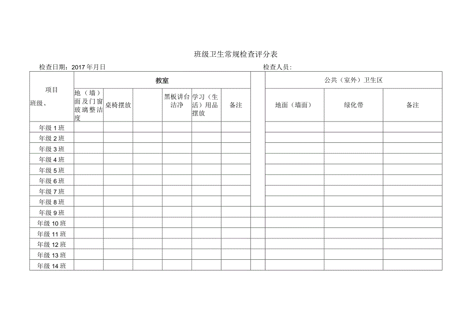 班级卫生常规检查评分表.docx_第1页