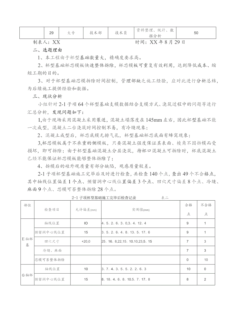 建设公司QC小组提高杯型基础杯芯施工质量成果汇报书.docx_第3页