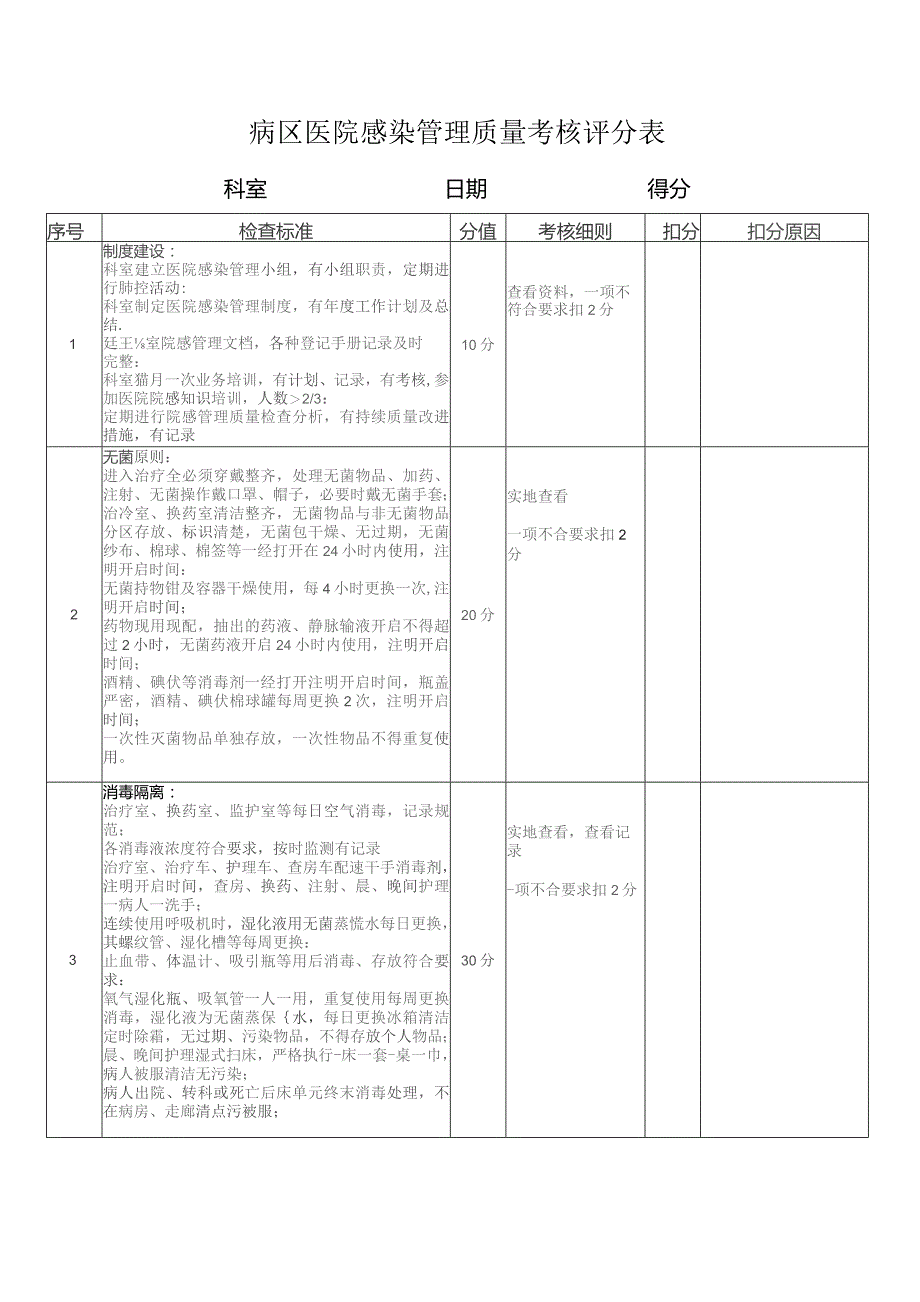 医院感染管理质量控制标准汇编.docx_第2页