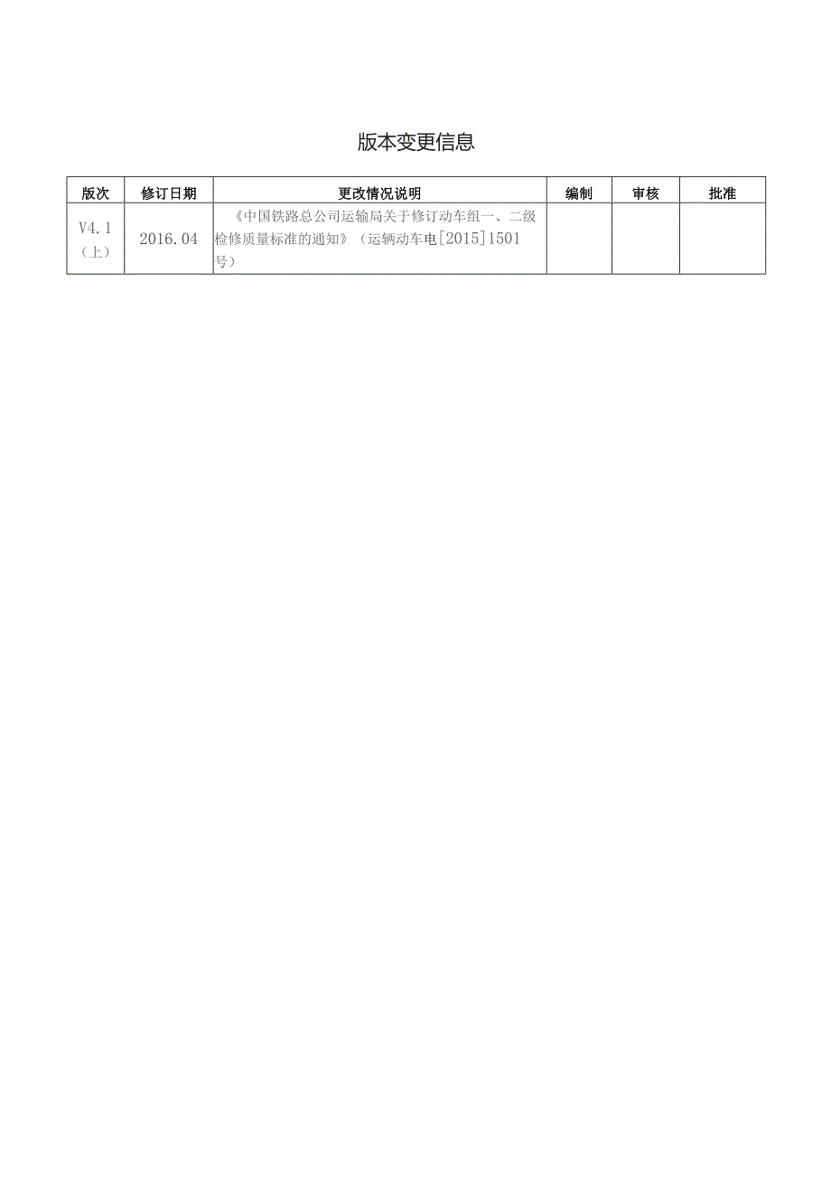 CRH动车组作业指导书-座椅润滑.docx_第2页