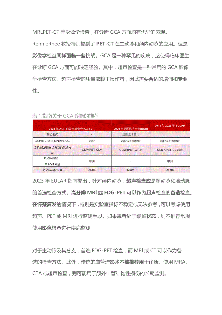 巨细胞动脉炎诊断“金标准”ACR指南解读2024.docx_第2页