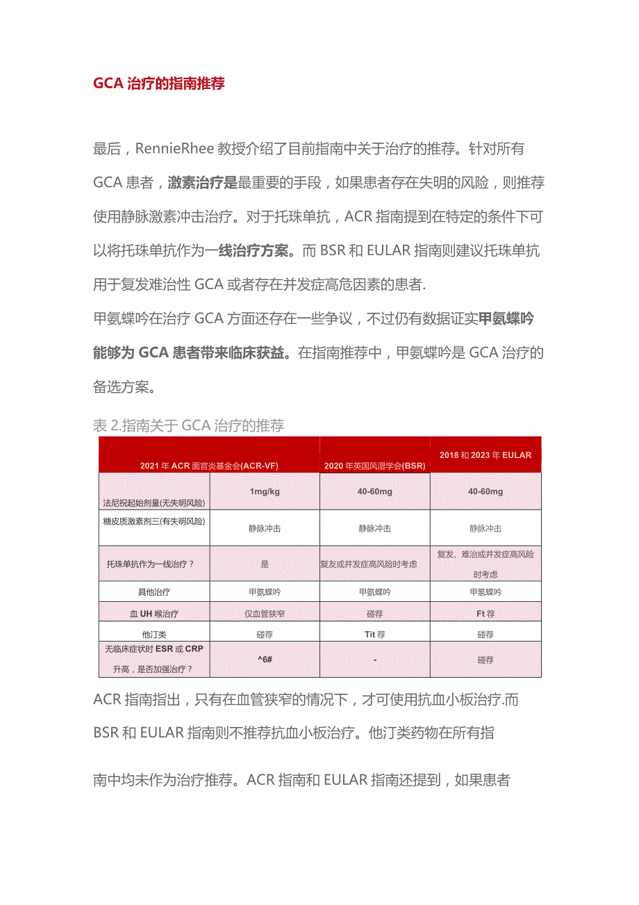 巨细胞动脉炎诊断“金标准”ACR指南解读2024.docx_第3页