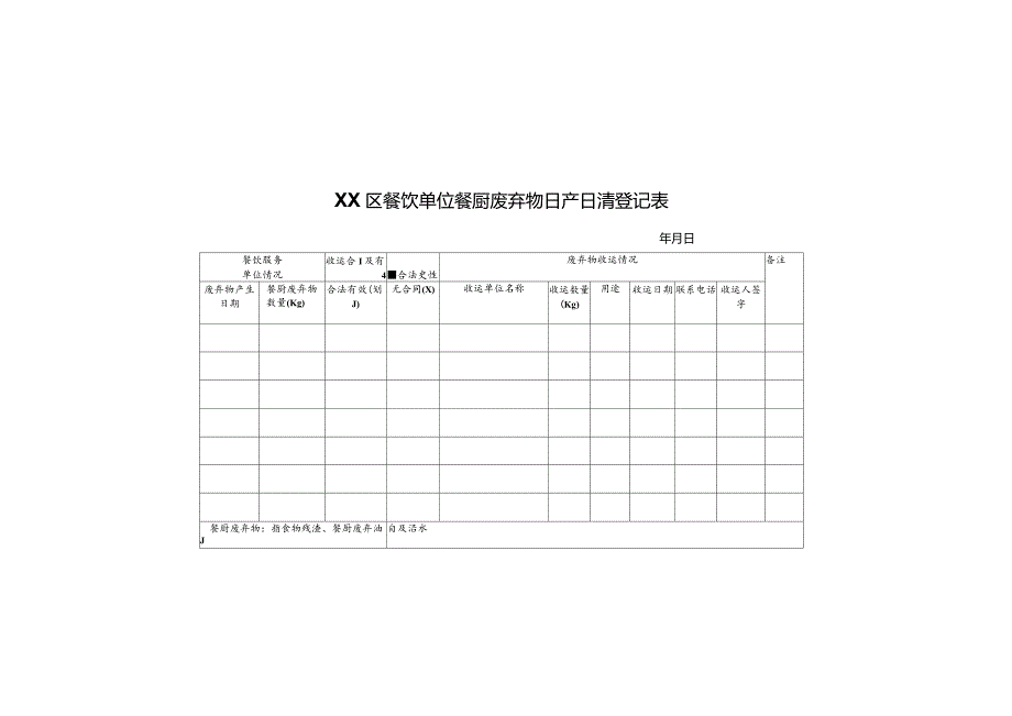 废弃物登记及统计表格.docx_第2页