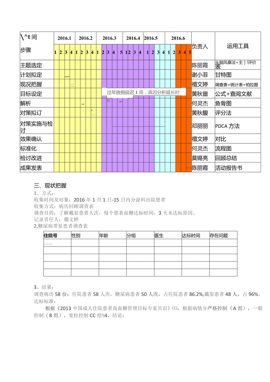 内分泌科品管圈活动——缩短带泵患者血糖达标时间PDCA中期汇报.docx_第3页