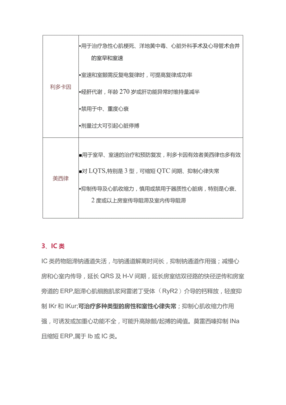 2024常用抗心律失常药物的作用机制和临床应用汇总.docx_第3页