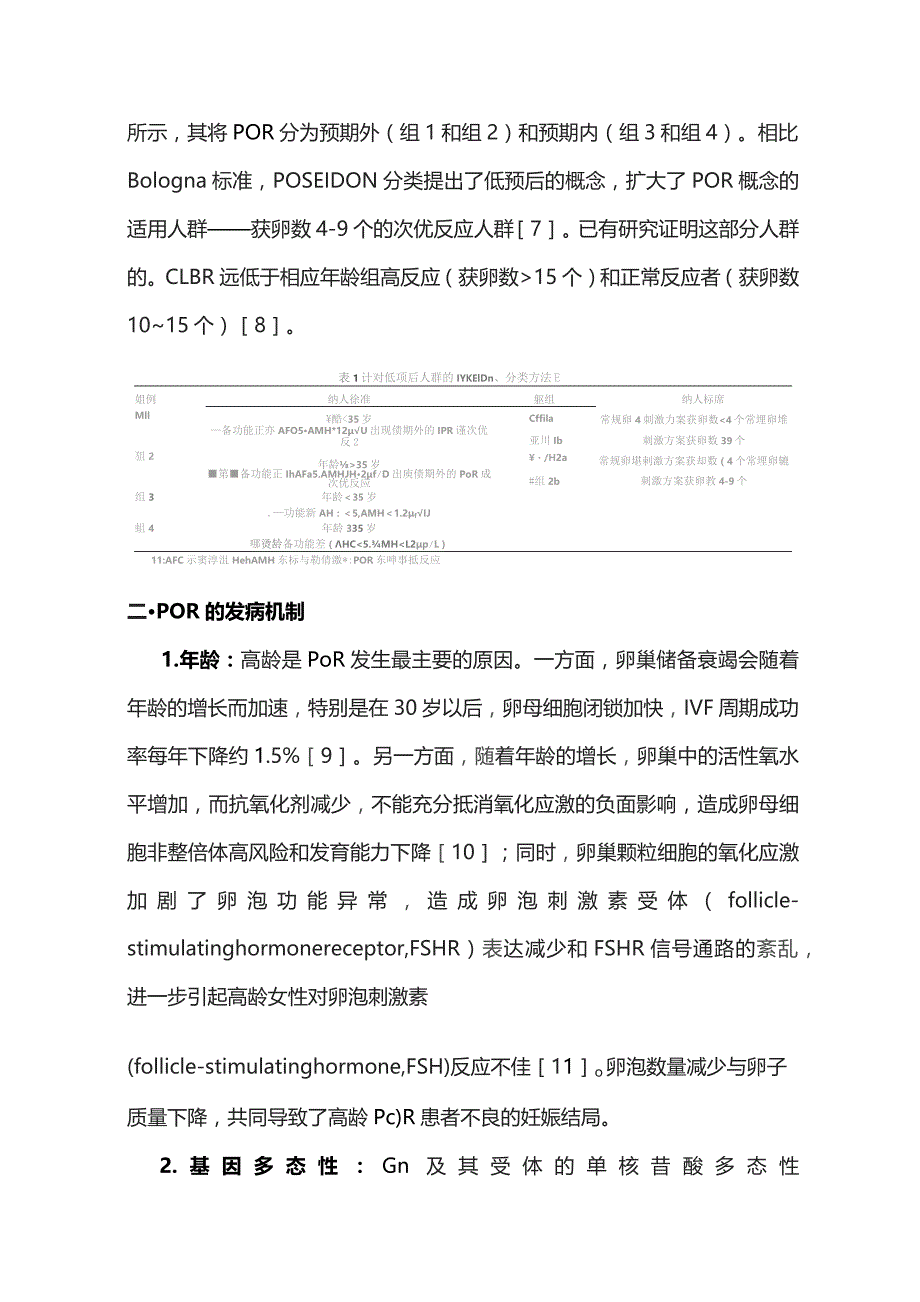 2023卵巢低反应的发病机制与治疗进展.docx_第3页