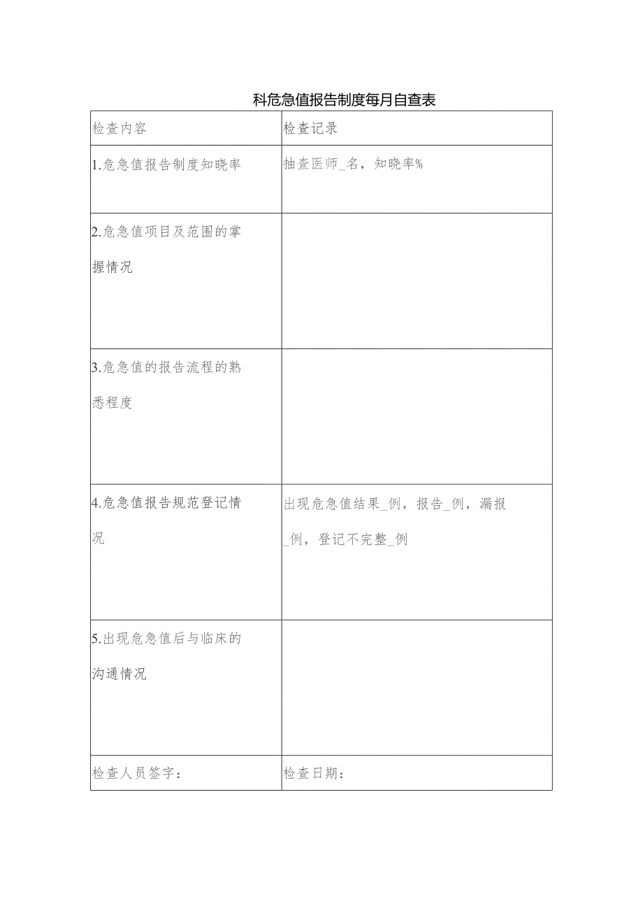 医技科室危急值自查表.docx_第1页