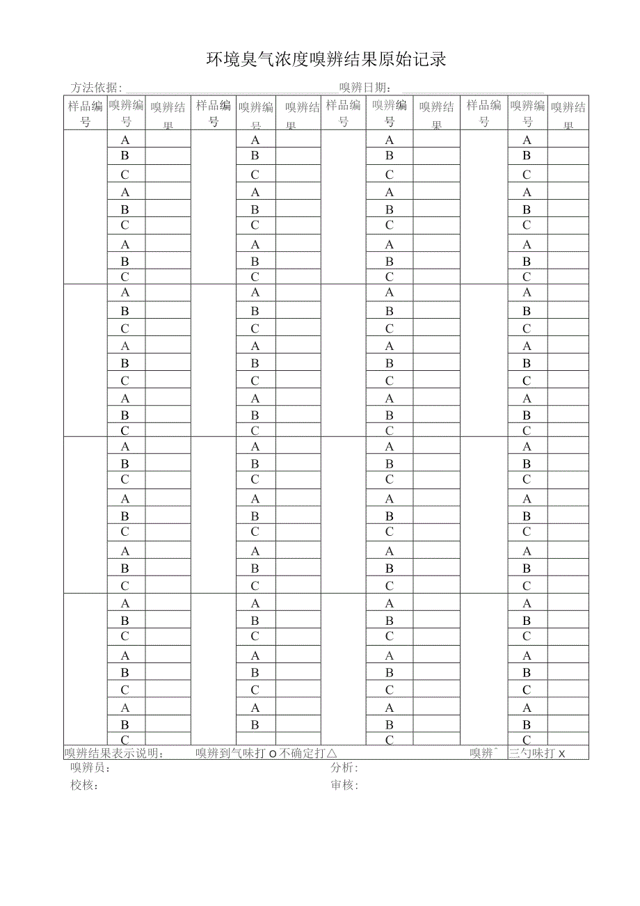 环境臭气浓度嗅辨结果原始记录表.docx_第1页