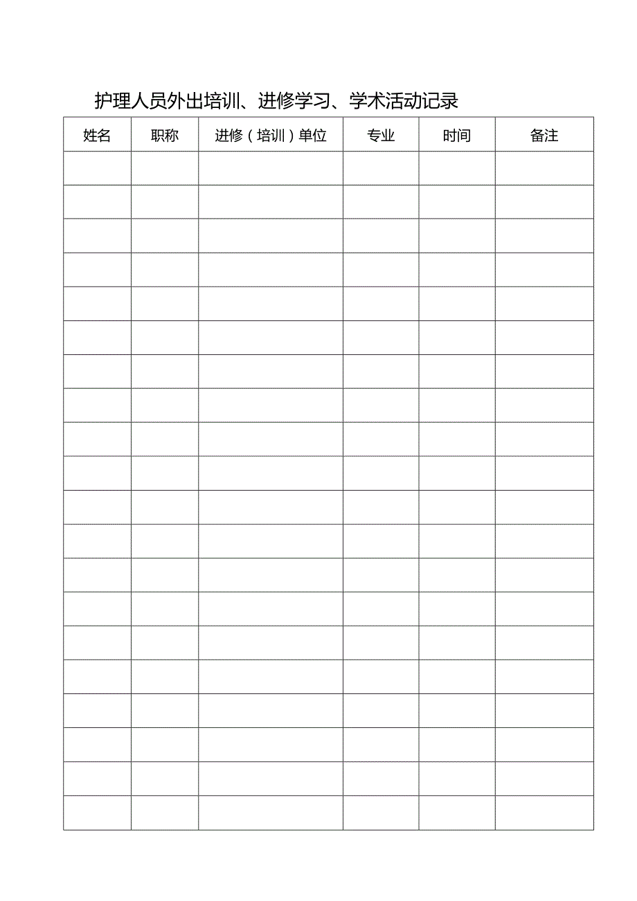 护理人员外出培训、进修学习、学术活动记录（模板）.docx_第1页