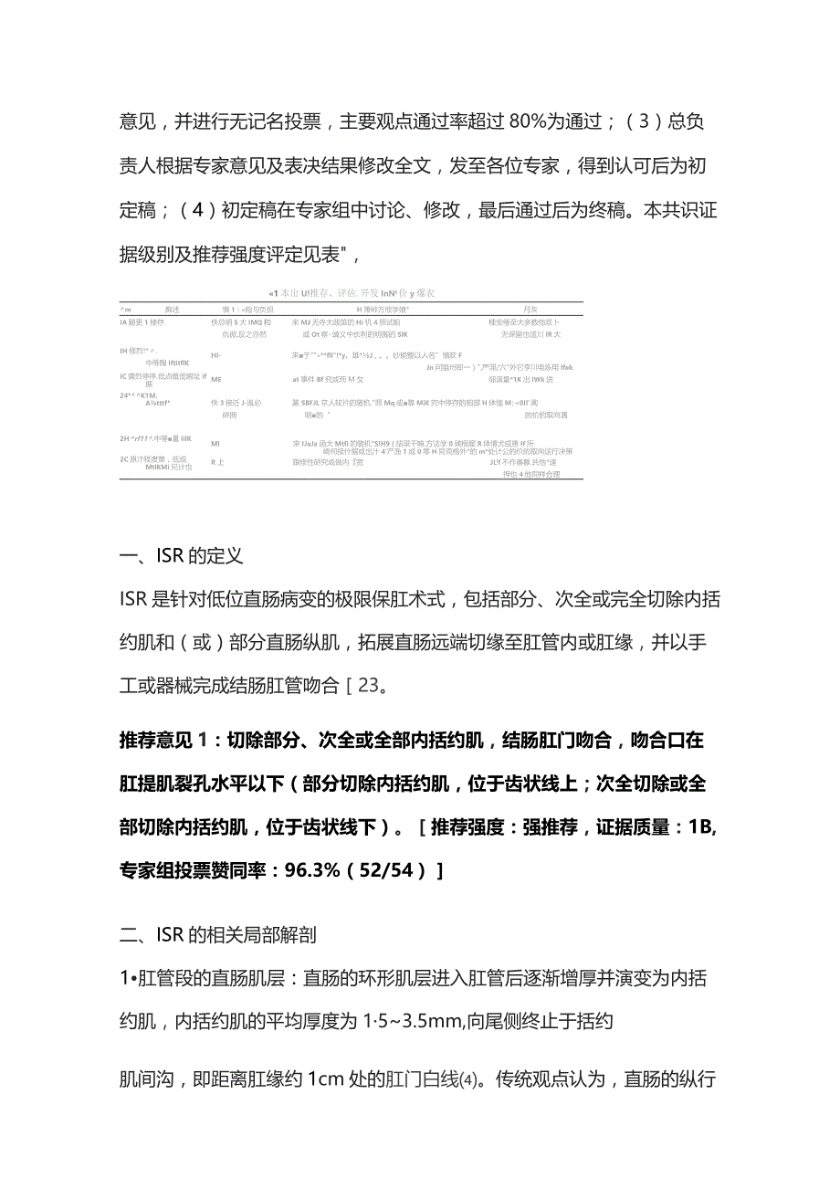 2023低位直肠癌经括约肌间切除术中国专家共识（完整版）.docx_第2页