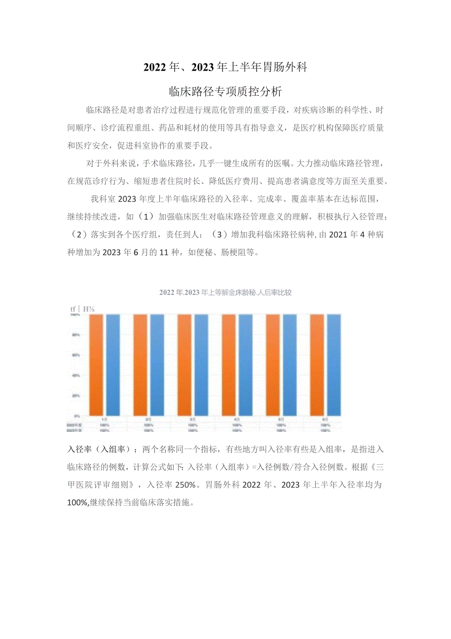 胃肠外科临床路径上半年分析.docx_第1页