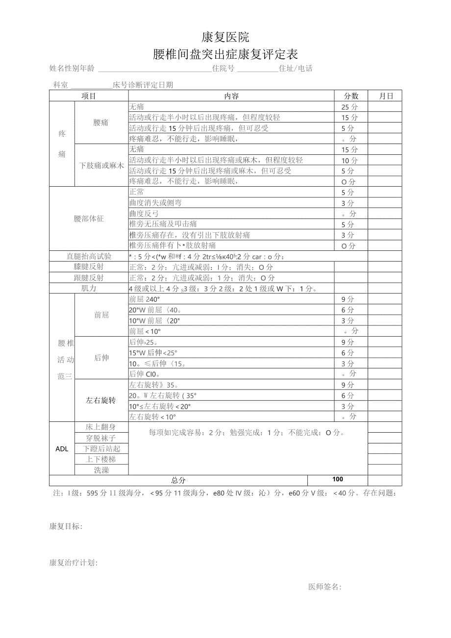 腰椎间盘突出症康复评定表 .docx_第1页