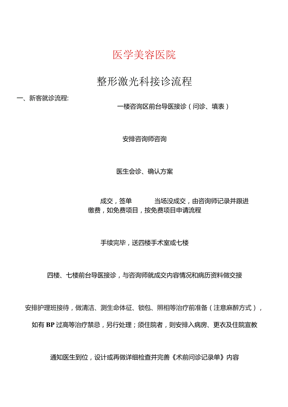 医学美容医院整形激光科接诊流程(终极版).docx_第1页