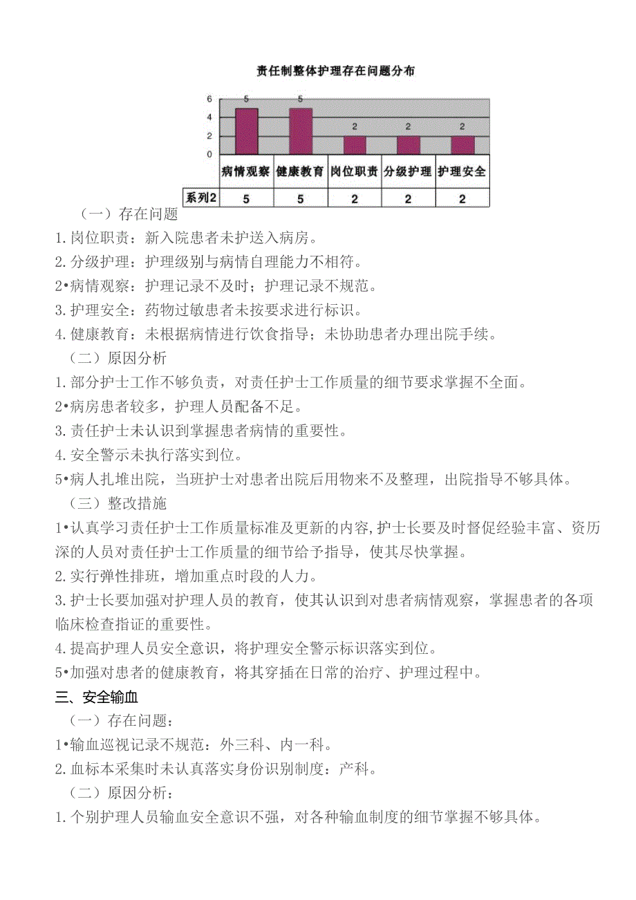 护理质量与安全检查考评分析与评价.docx_第3页