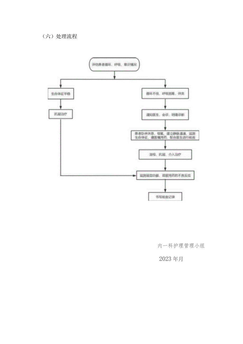 急性肺栓塞应急处理预案及处理流程.docx_第3页