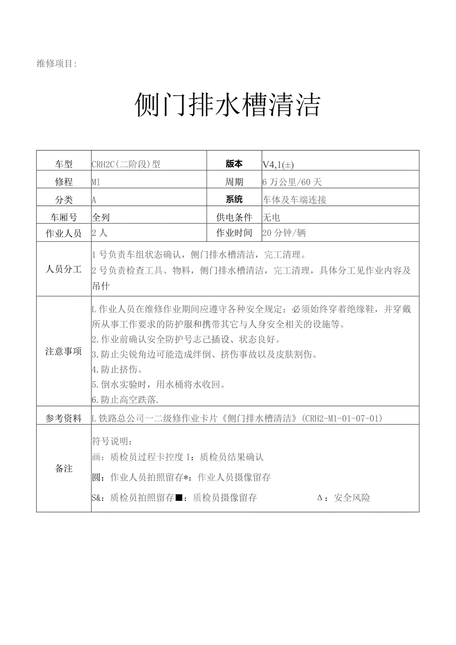 CRH动车组作业指导书-侧门排水槽清洁.docx_第1页