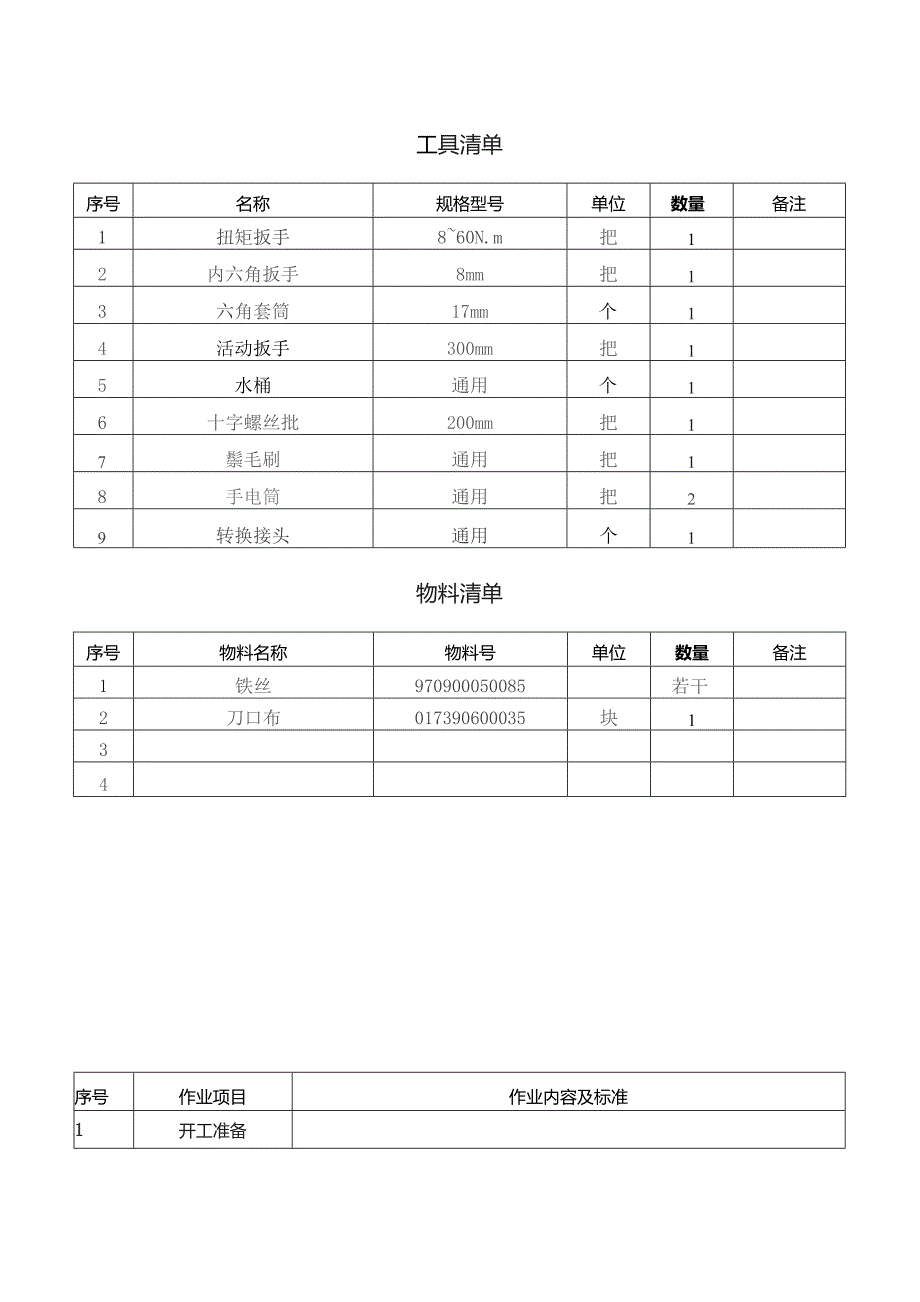 CRH动车组作业指导书-侧门排水槽清洁.docx_第3页