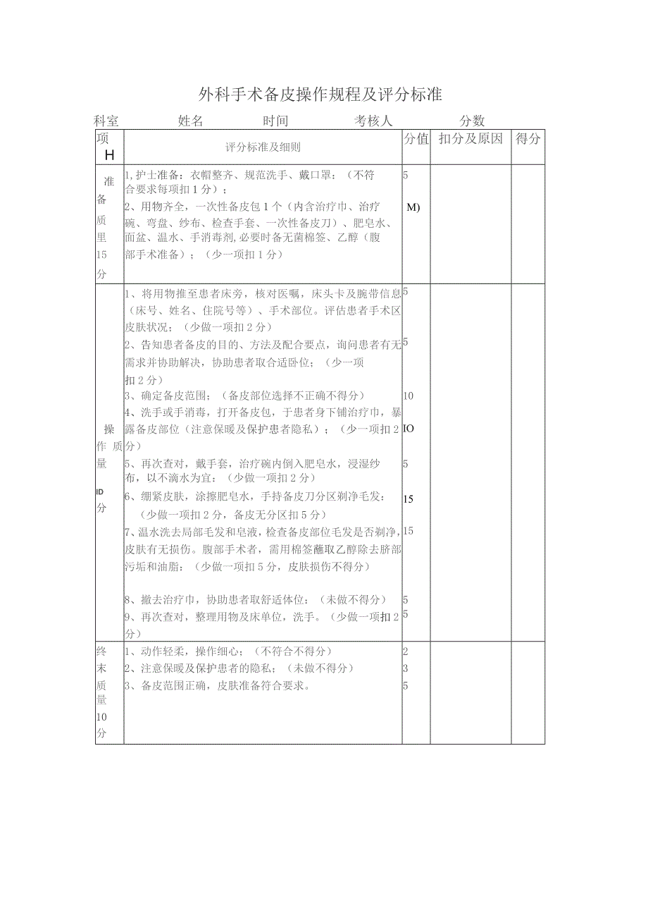 外科备皮技术操作规程及评分标准.docx_第2页