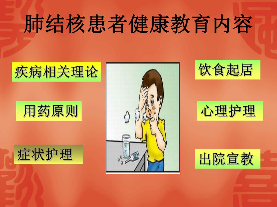 肺结核及健康教育.ppt_第2页