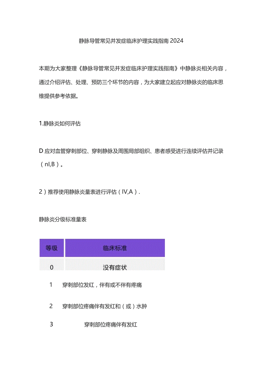 静脉导管常见并发症临床护理实践指南2024.docx_第1页