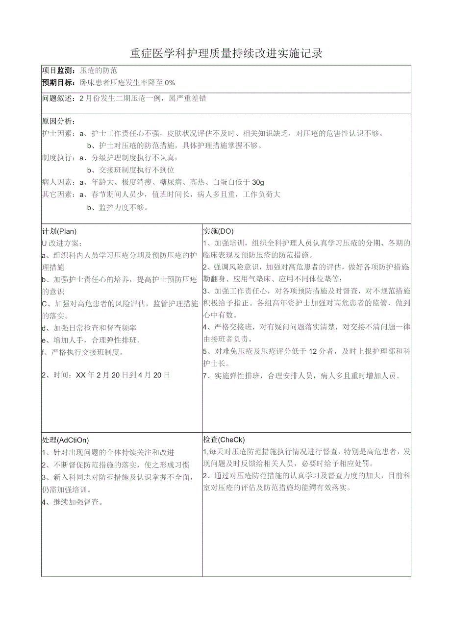 重症医学科压疮防范护理质量持续改进实施记录.docx_第1页