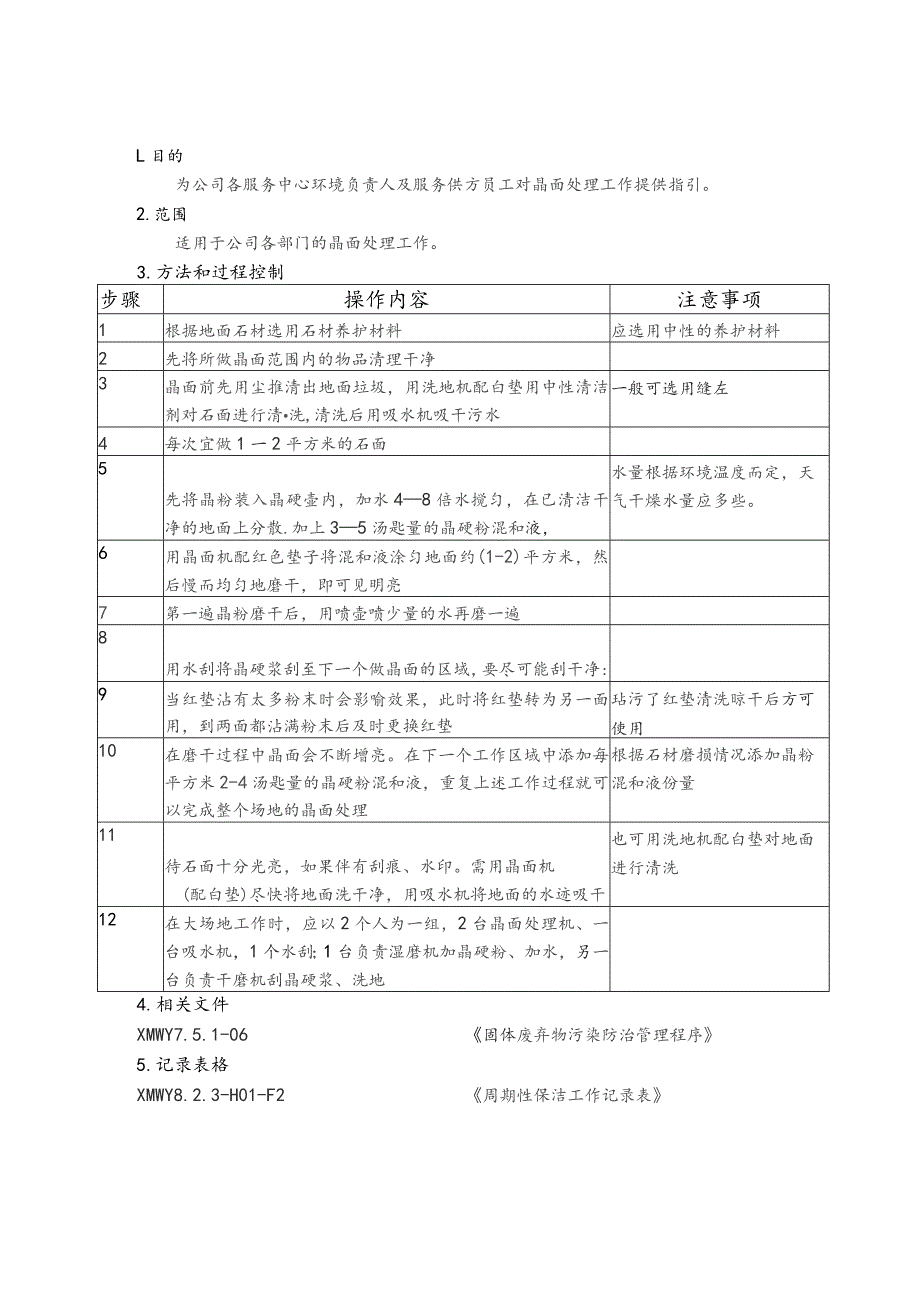 物业公司晶面处理作业指导书.docx_第1页