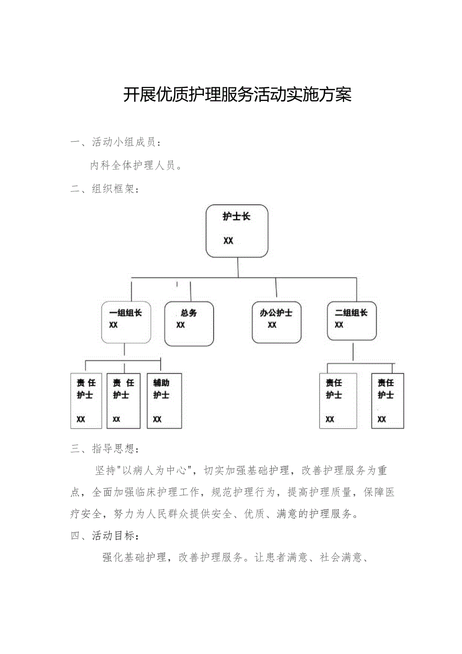 开展优质护理服务活动实施方案.docx_第1页