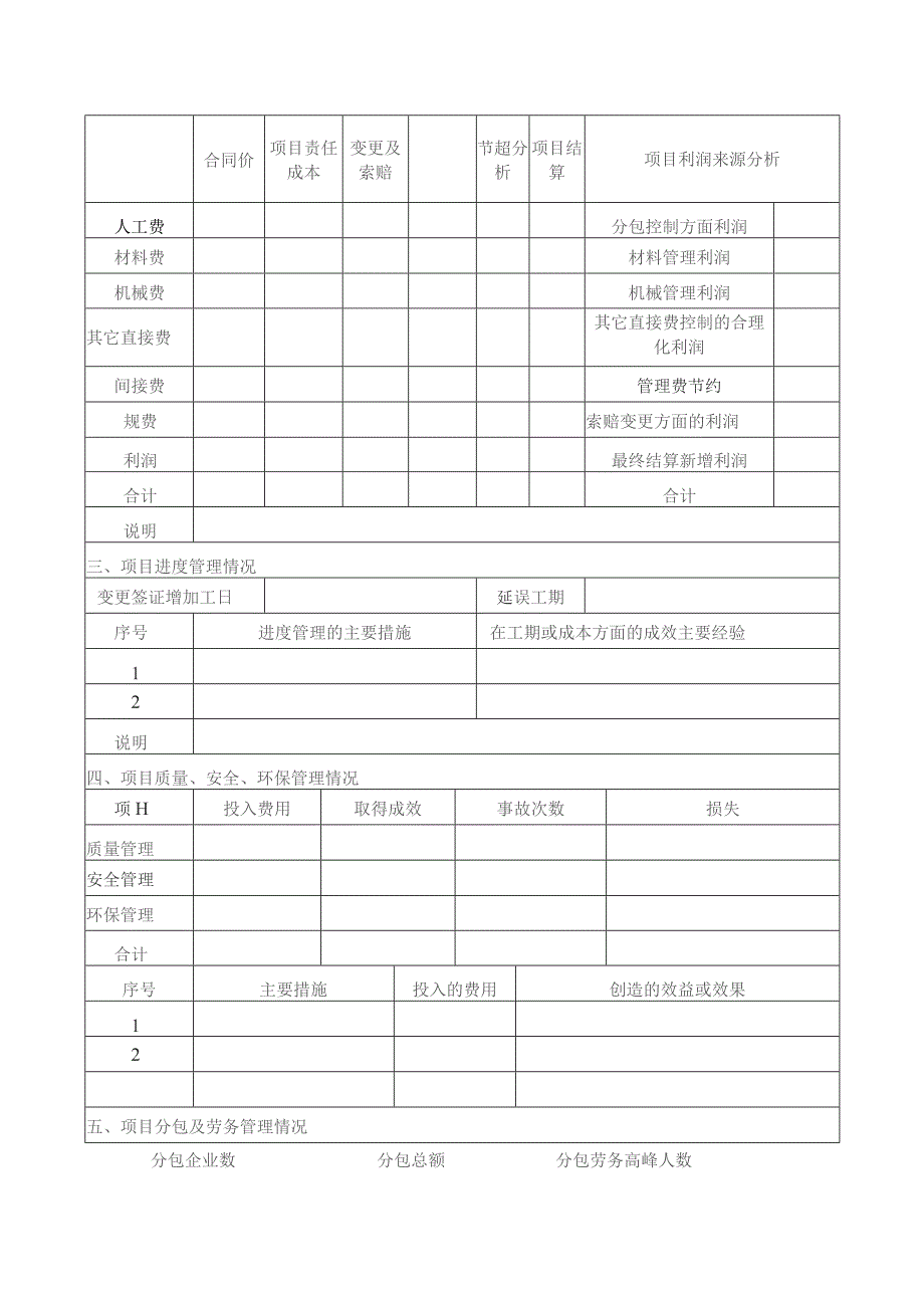 项目整体总结报告.docx_第2页