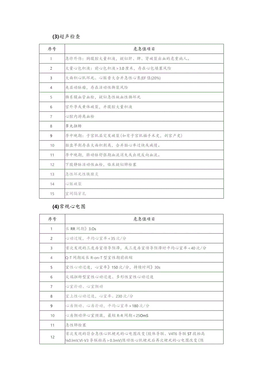 医院危急值项目及报告范围（2023）.docx_第3页