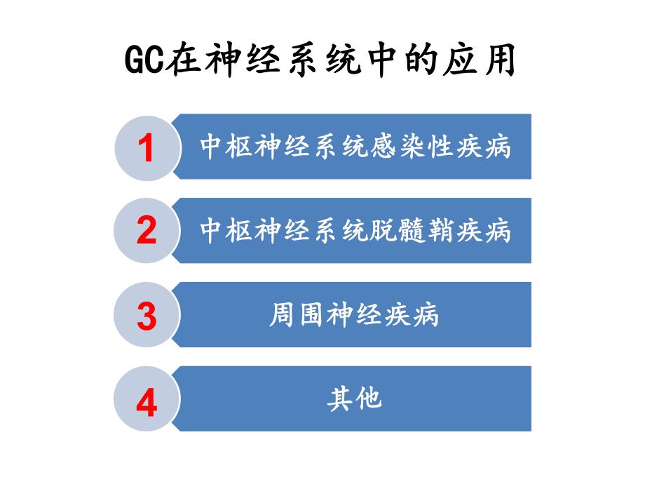 糖皮质激素在神经系统疾病中的应用.ppt_第3页