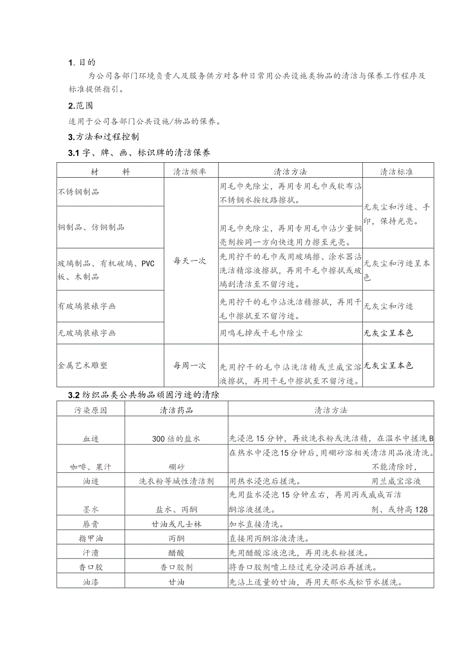 物业公司公共设施物品保洁作业指导书.docx_第1页